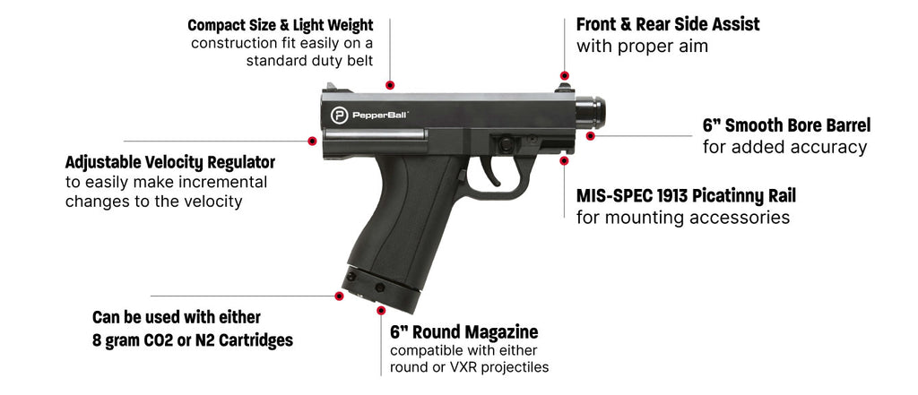 Pepperball TCP Compact C02 Pistol - AirGun Tactical