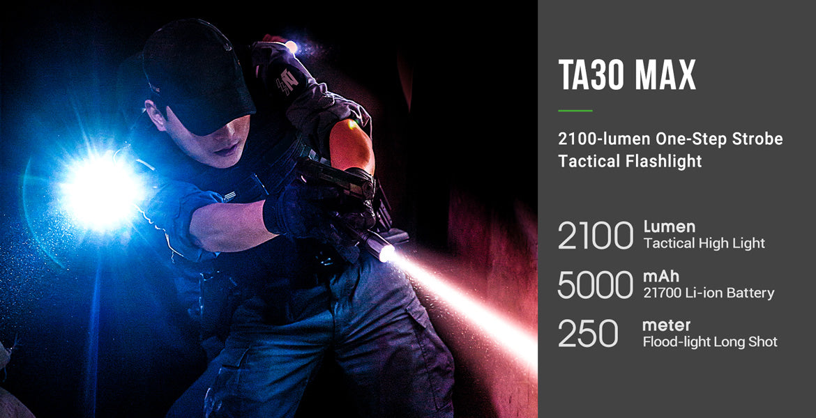 Torcia led Nextorch TA30, 1100 Lumens, torcia potente. (Led flashlight).