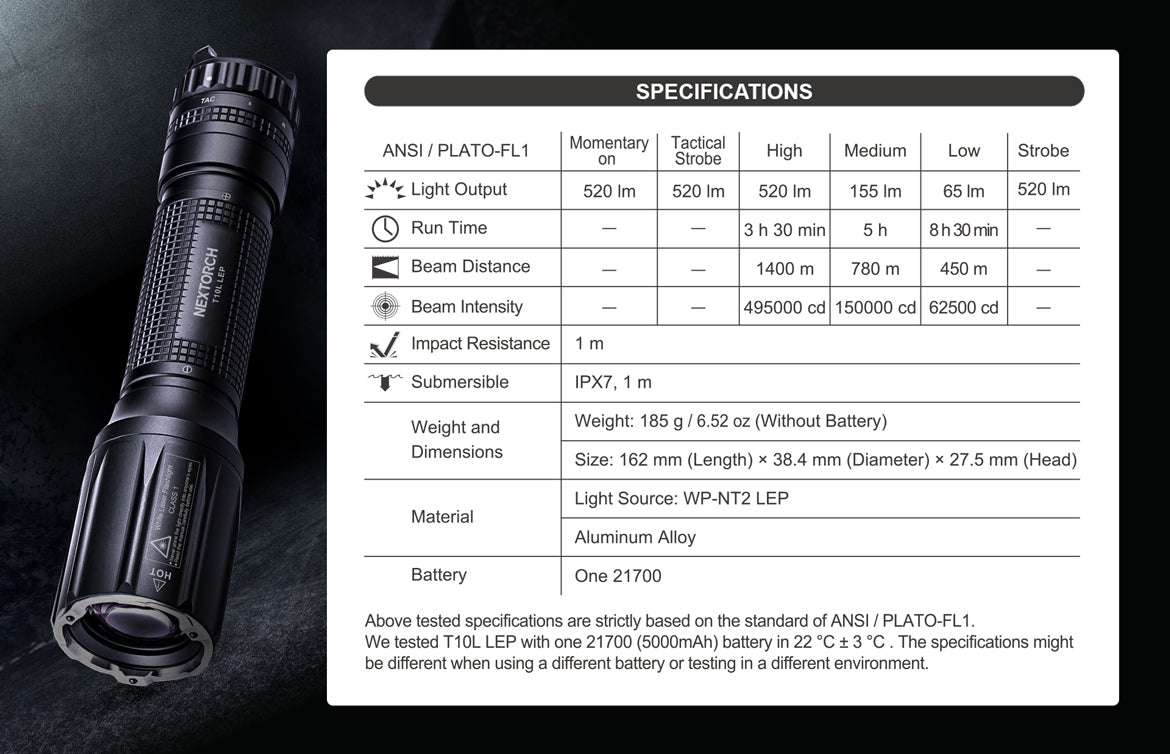 Nextorch UT10 Multi Lamp - The General Prepper