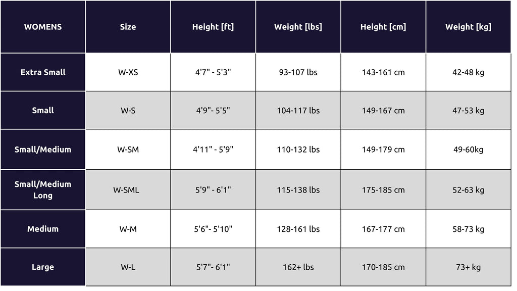 Under Armour Sizing Charts