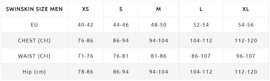 Sizing chart – sailfish USA Inc.