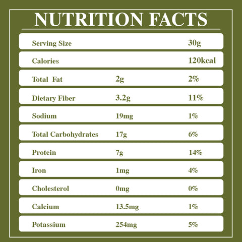 Gram Flour Nutirion Facts