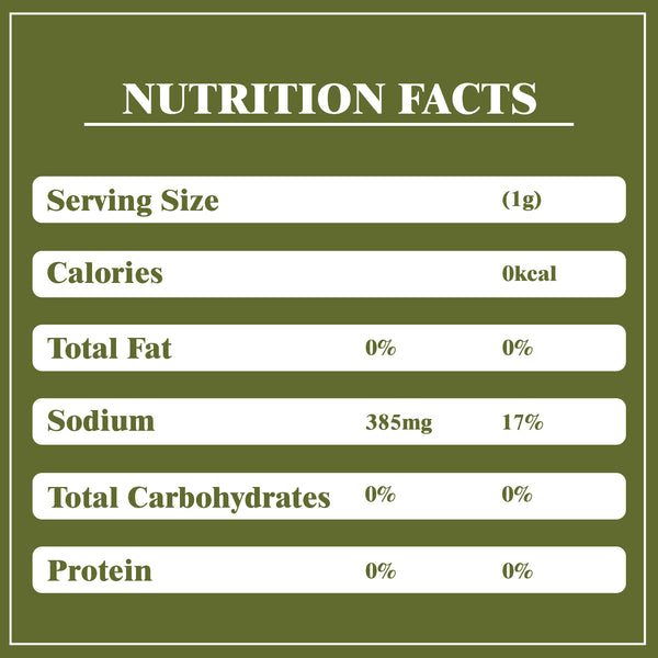 Black Salt Nutrition Facts