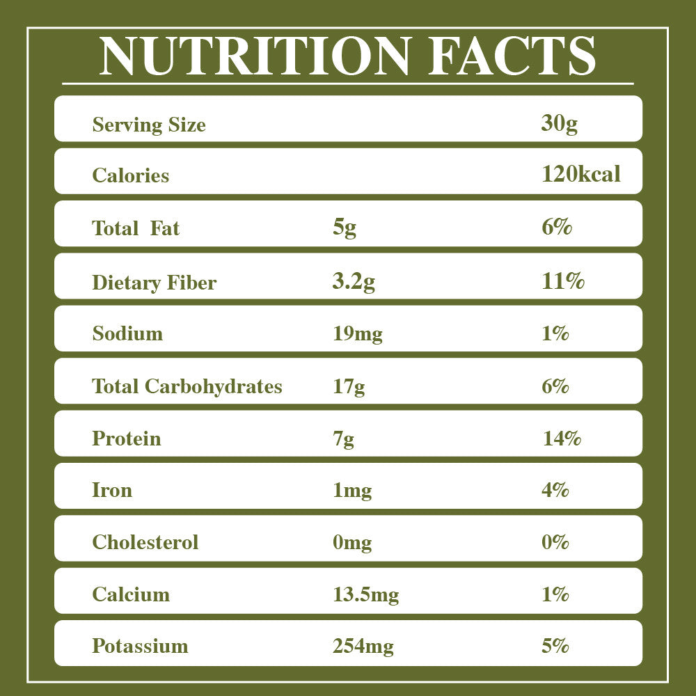 Basan Pakori Nutriton Facts