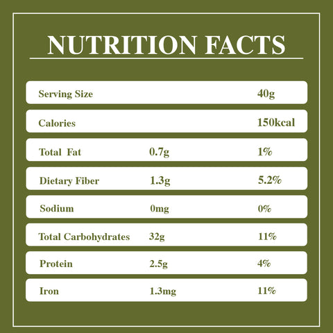 Whole Corn Nutrition Facts