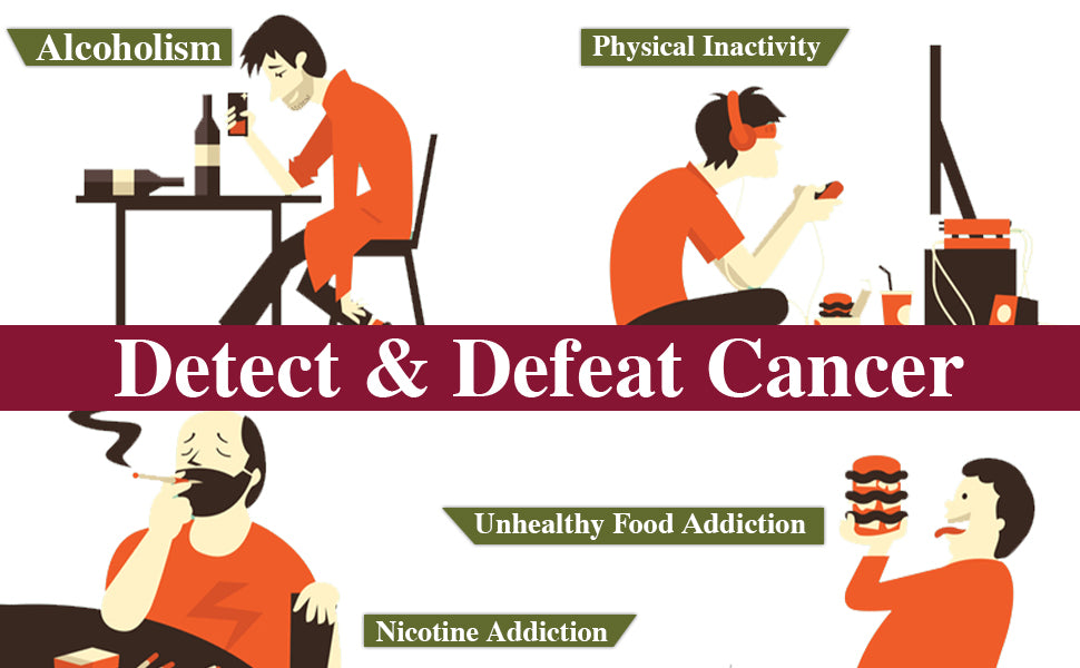 Detect & Defeat Cancer