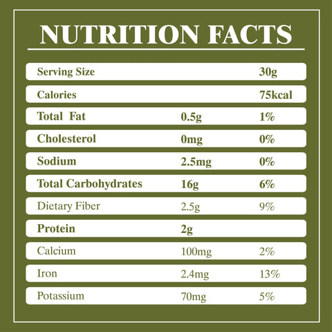 Gluten Free Flour Nutrition Facts