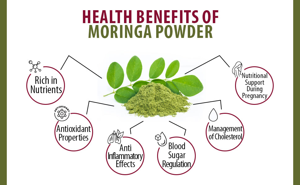 Healthy Benefits of Moringa Powder