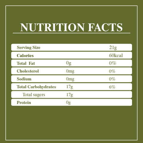 Honey nutrition facts