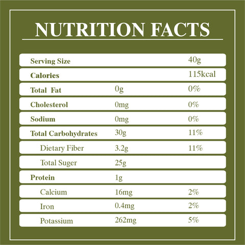 Irani Dates Nutritional Facts