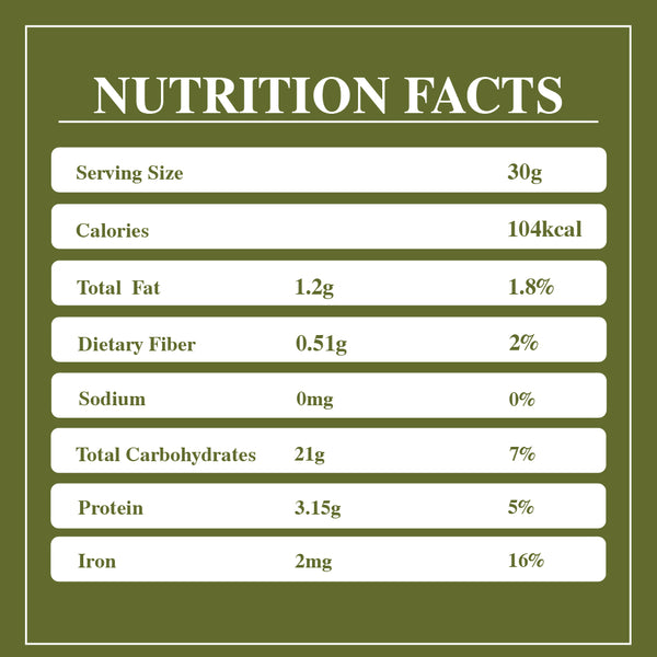 Millet Flour Nutrition Facts