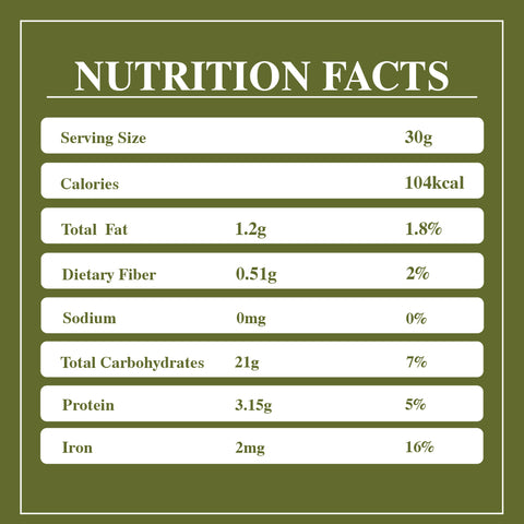 Millet (Bajra) Nutrition Facts