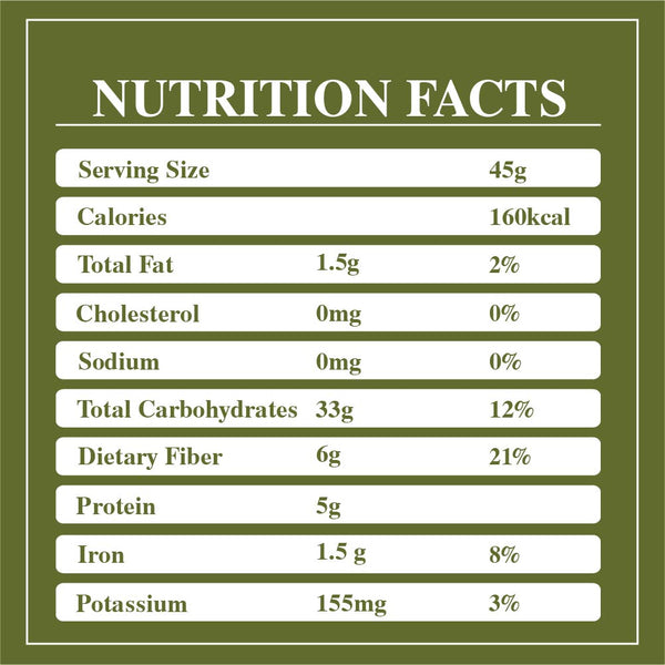 MIx Porridge Nutition Facts