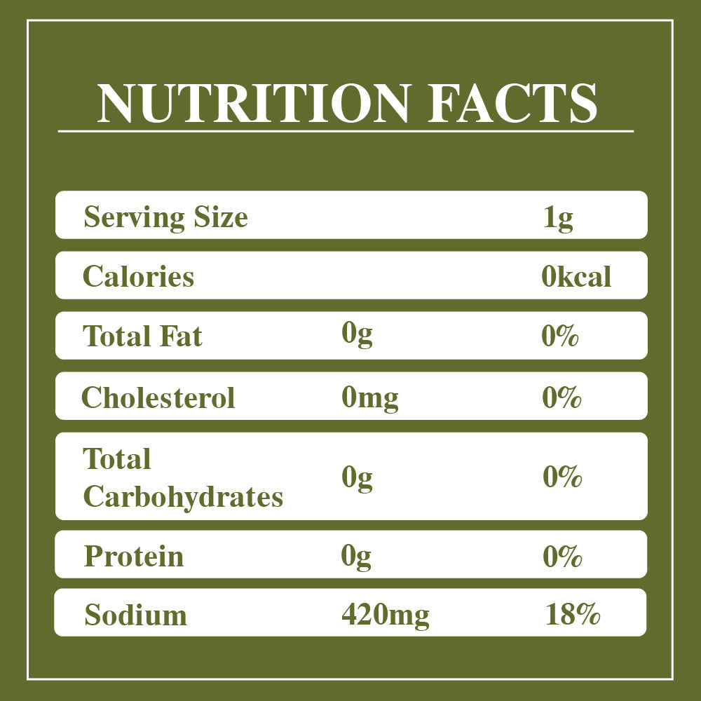 Nutrition Facts of Pink salt