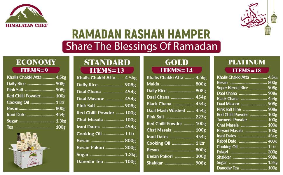 Ramadan Grocery Packages