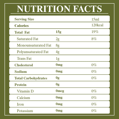 Vegetable Oil Nutrition Facts