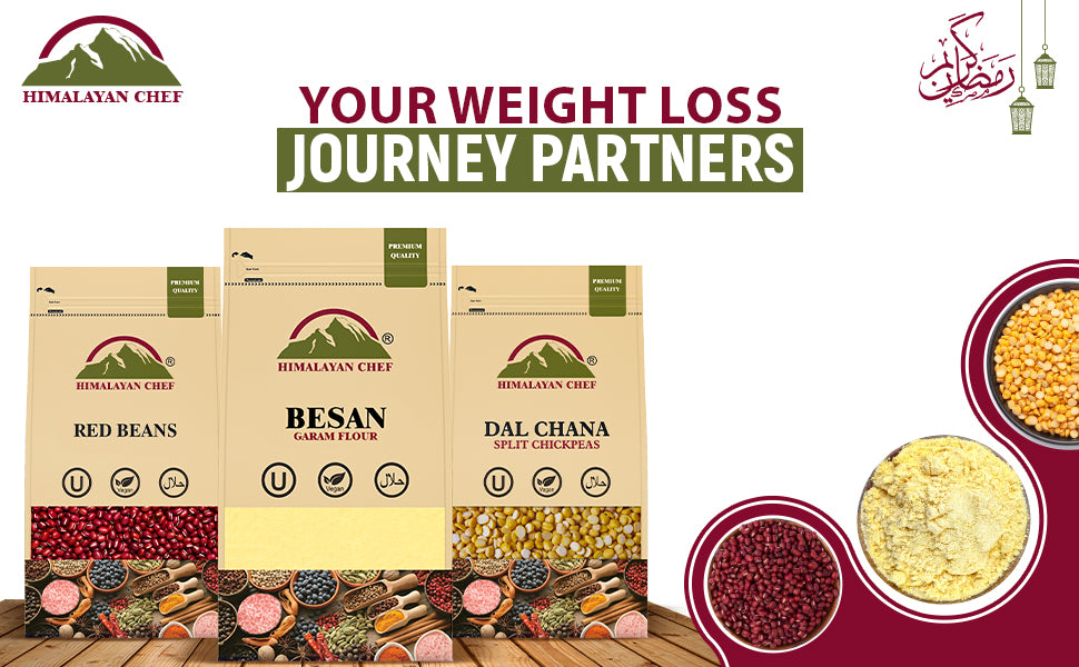 Your-Weight-Loss-Journey-Partners