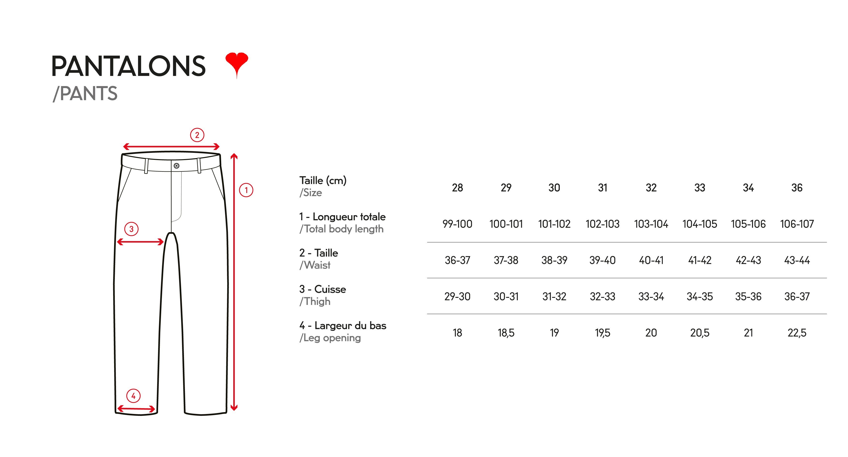 GUIDE DES TAILLES PANTALONS DROITE