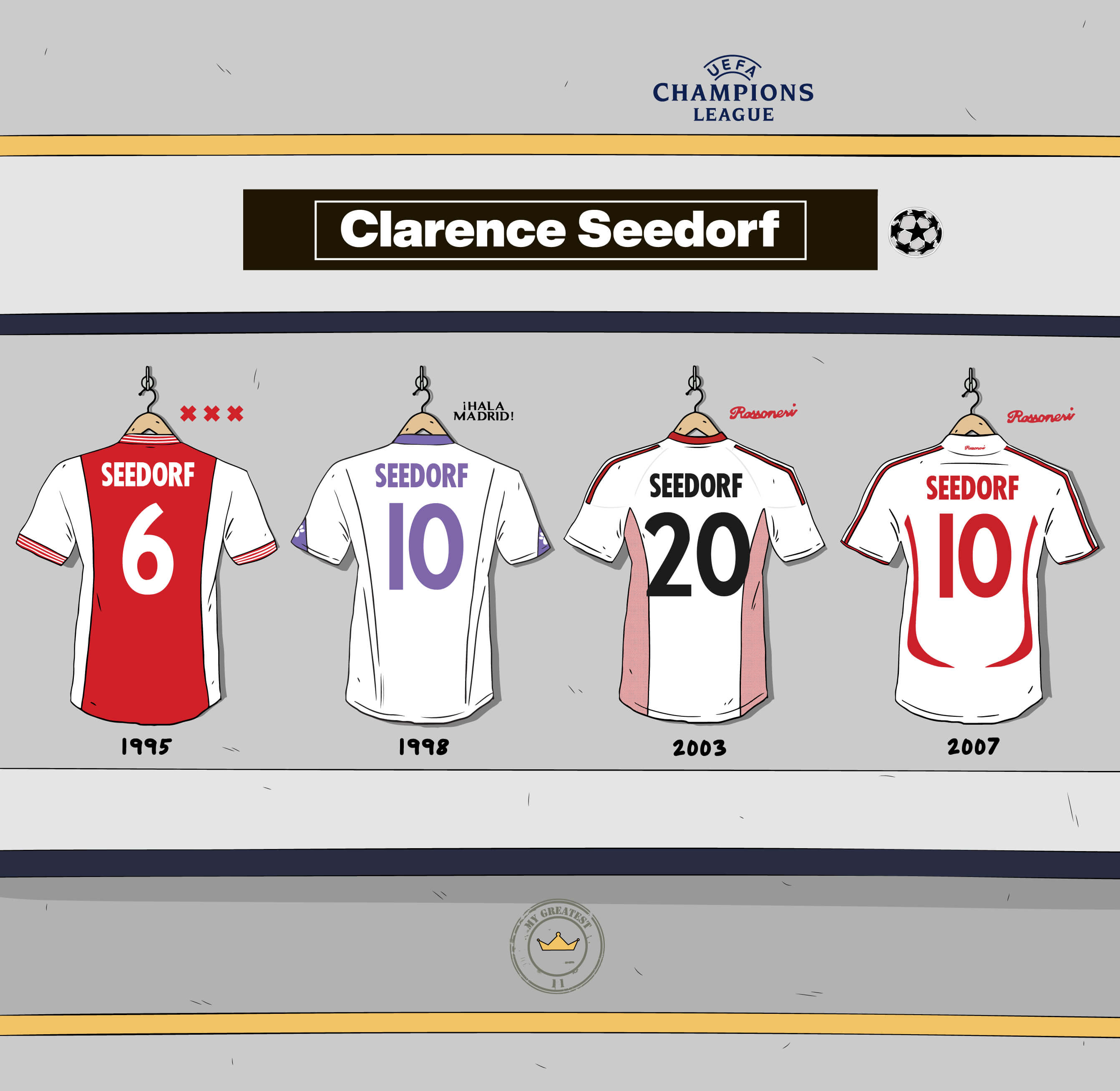 Clarence Seedorf - The only player to Win The Champions League with three different clubs