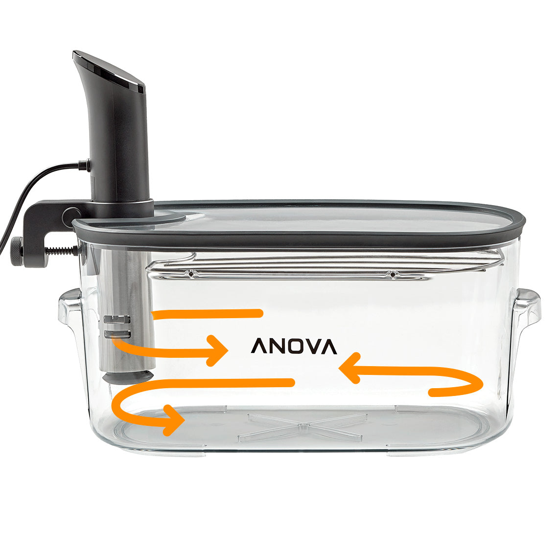 anova cooker lid