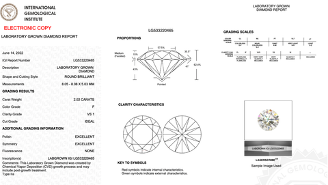 International Gemological Institute Sustainable Lab-grown Diamond Grading Report with details on the gemstone characteristics with graphics as well.