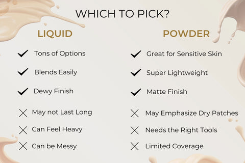 Comparison chart showing pros and cons of liquid vs. powder foundation.