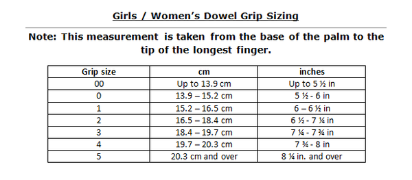 Gymnastics Grips Size Chart