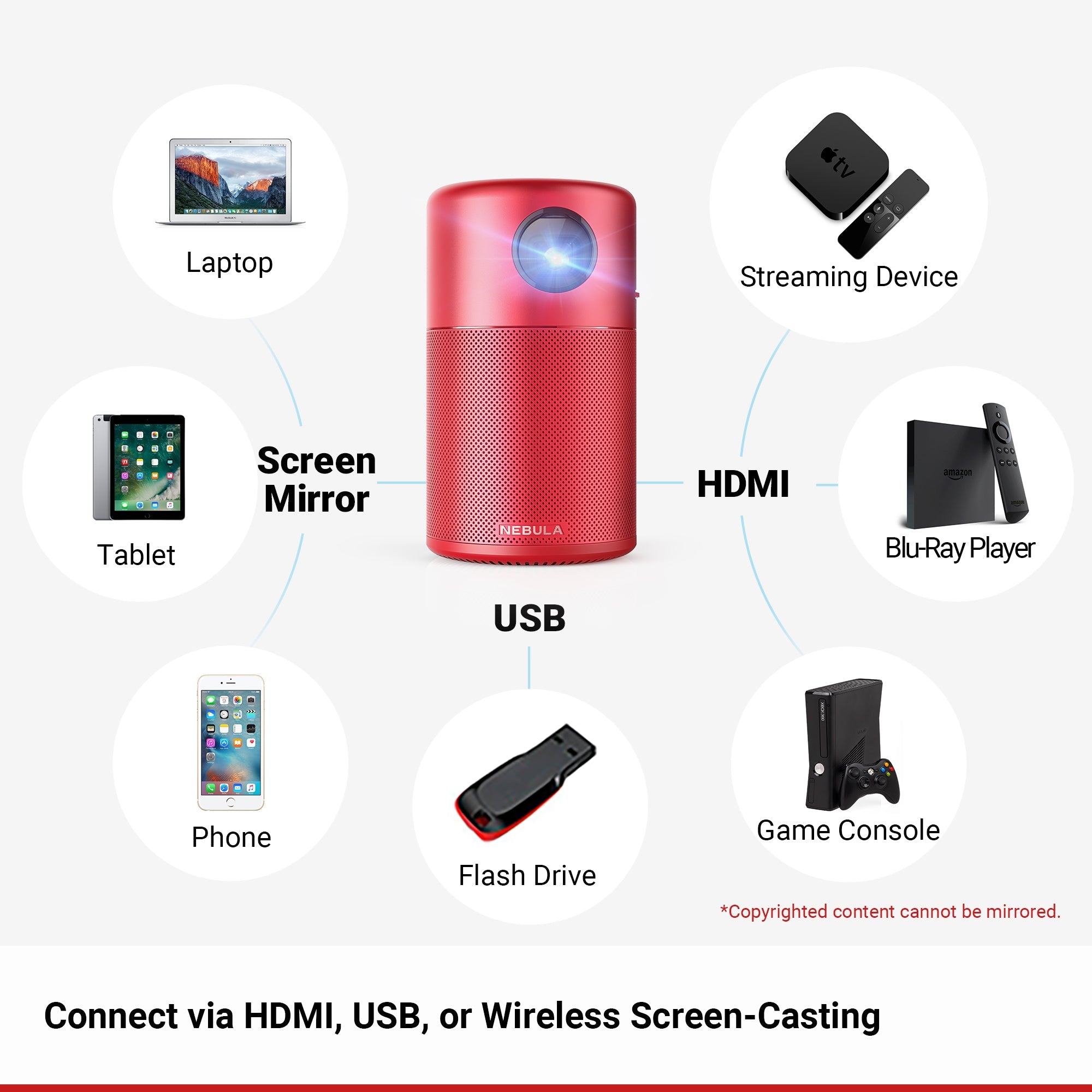 Nebula Canada | Capsule | Small Portable Movie Projector