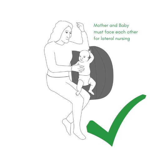 BellaMoon Half Moon Lie Down Nursing Nest Safety Guidance