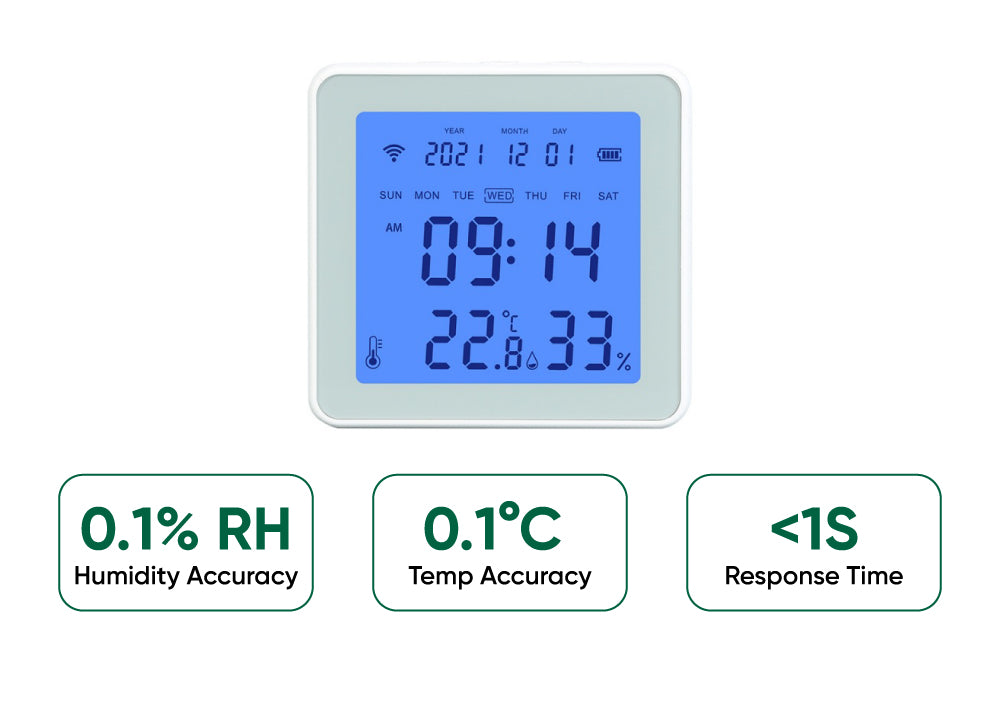 Hey abby  Humidity Temperature Monitor_accurate readings
