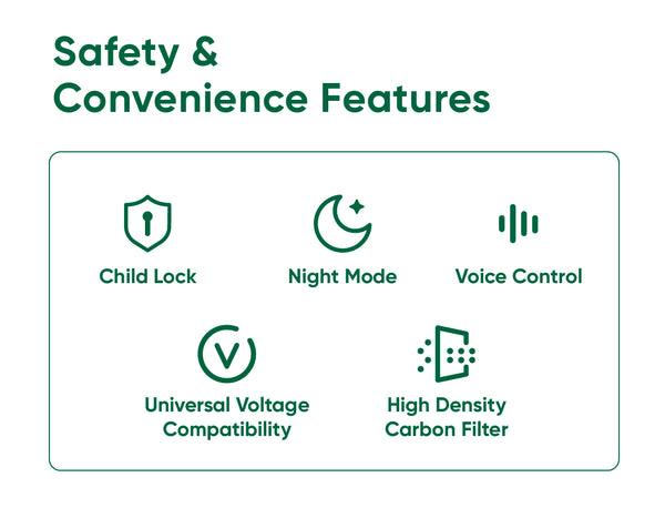 Hey abby grow box Soil Edition Safety & Convenience Features.jpg__PID:c022052a-c92a-4358-bc33-56fa54fc83d9