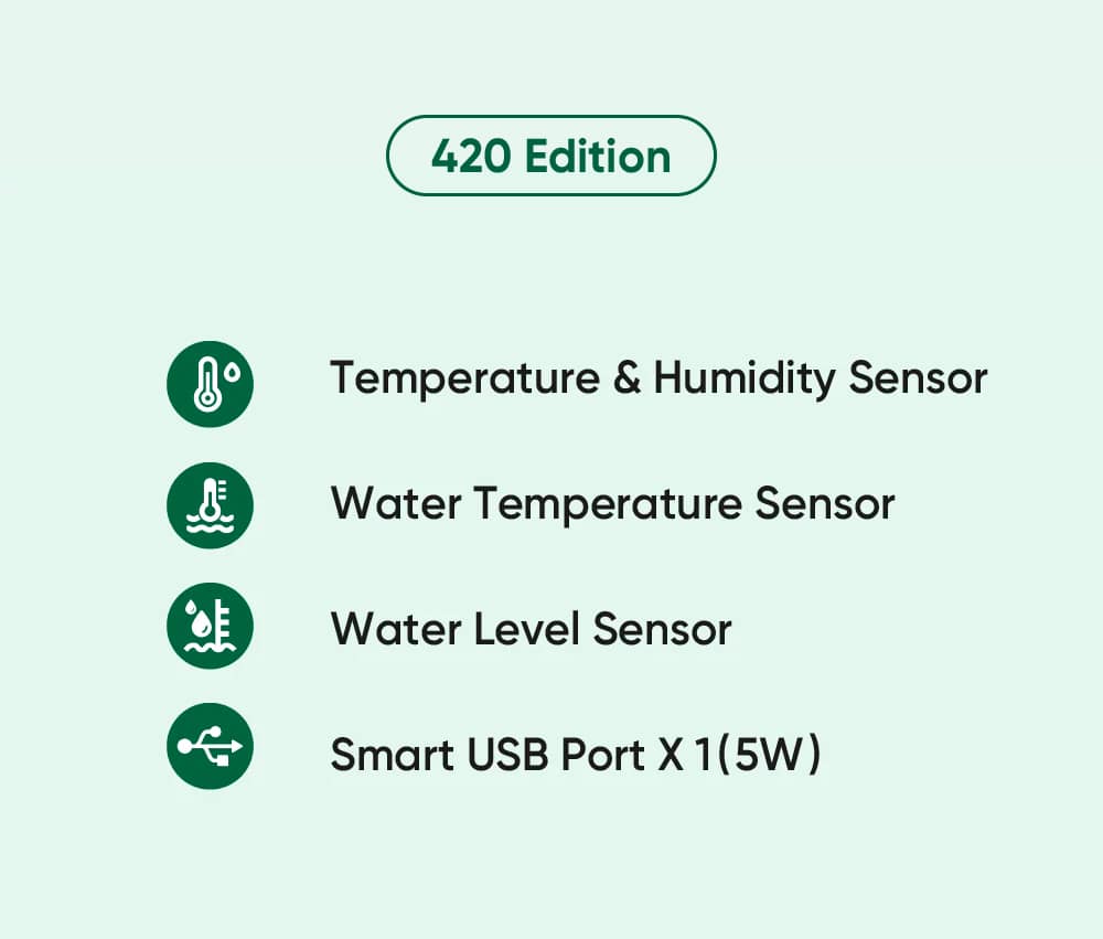 compare smart features_Hey abby 420 edition.jpg__PID:9cde57d2-61a4-44df-bb6d-66e67ff20a58