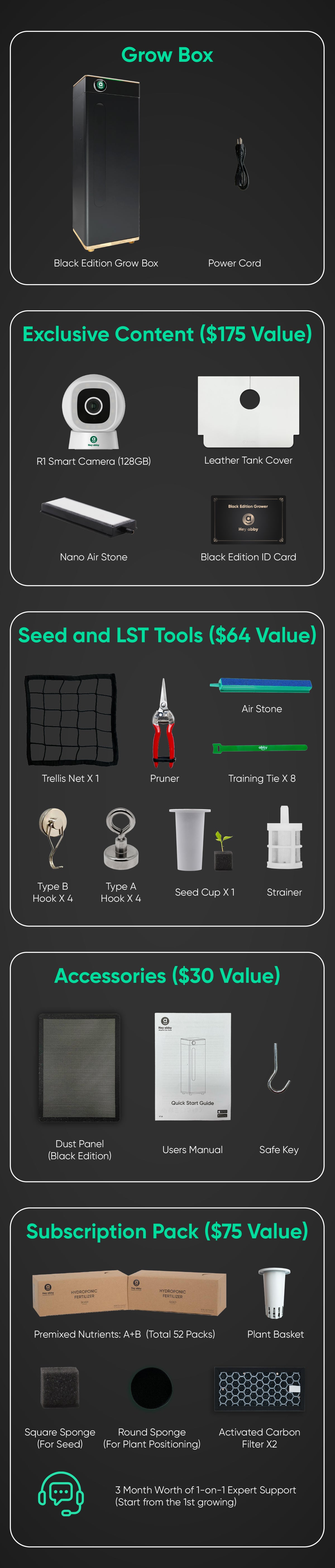 Hey abby Black edition Grow Room Kit What's in the Box