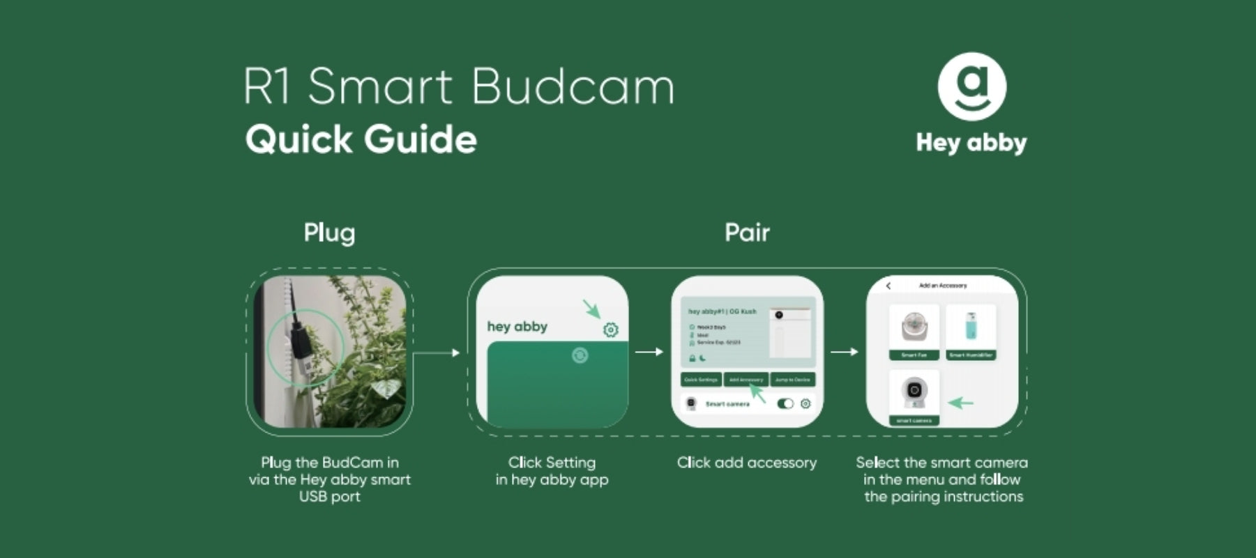 steps of using Hey Abby R1 Smart Budcam