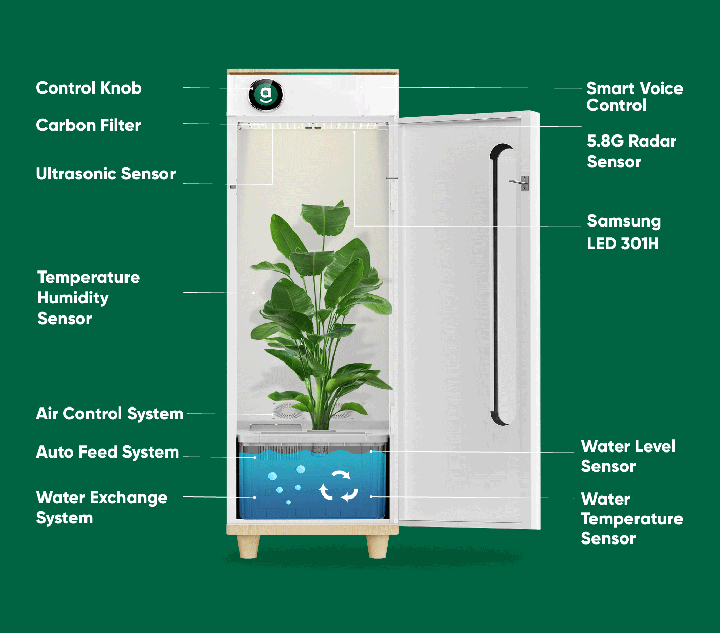 Heyabby indoor grow cabinets Heyabby indoor grow cabinets
