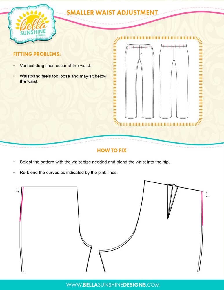 The FREE Pants Fitting Guide You Can't Live Without – Bella
