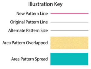 Illustrated Fitting Instruction