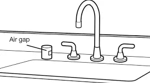 Dishwasher Air Gap Leaking? Here’s How To Fix It