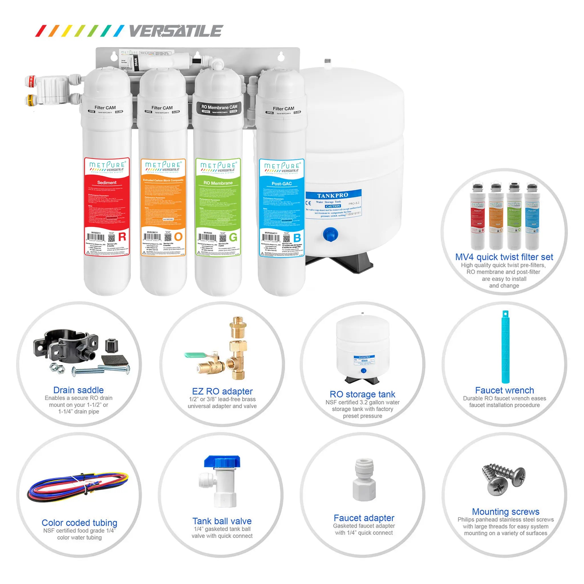 4 Stage Quick Twist Whole House Water Filtration System. Metpure Versatile Customizable Reverse Osmosis RO Water Filtration System. Complete System With Hardware, Filters, Storage Tank, and Faucet. (Select Your System Type and Faucet) - Image 156