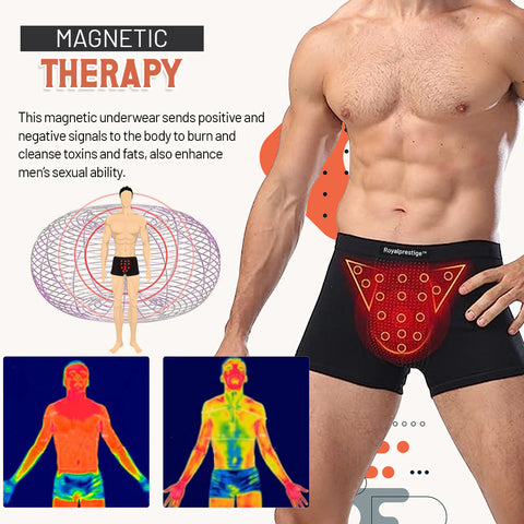 Royalprestige™ Prostate Magnetic Therapy Boxer Briefs 