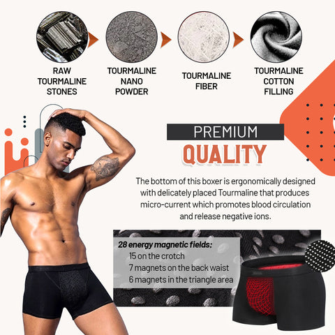 Royalprestige™ Prostate Magnetic Therapy Boxer Briefs 