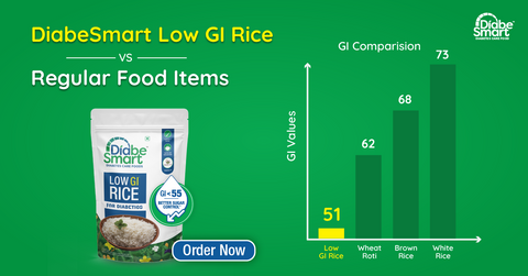 Diabetic-friendly rice: Lower blood sugar with DiabeSmart Low GI rice. Clinically tested, sugar-free rice specially formulated for diabetes management.