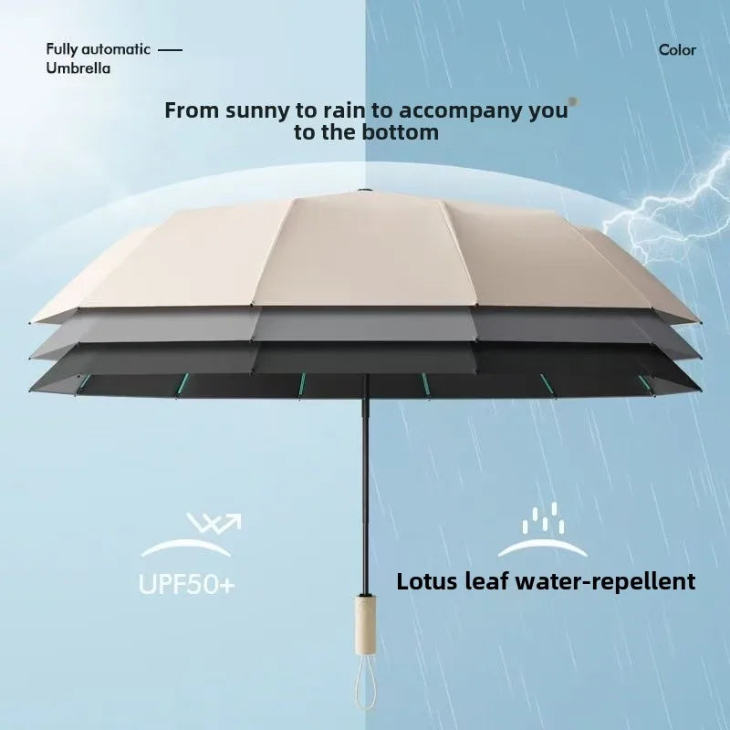 Reinforced 24-Bone Umbrella, Men's Business Strong And Durable Wind-resistant Umbrella, Anti-UV Sunscreen Umbrella Women's Sunny
