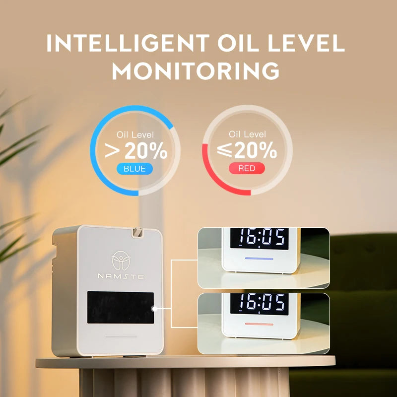 NAMSTE HVAC Scent Diffuser Home Fragrance Device WIFI And Bluetooth Co