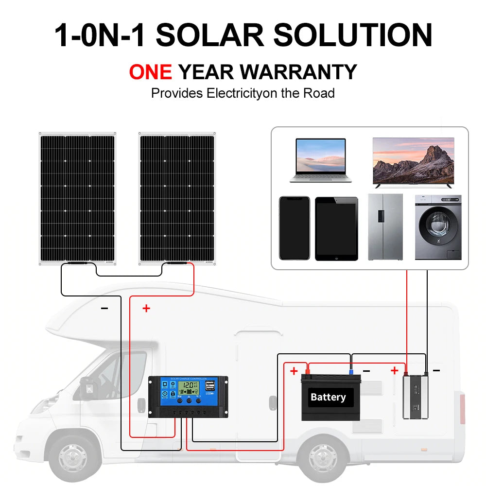 DOKIO 18V 100W/200W/400W Flexible Solar Panels Waterproof Monocrystall