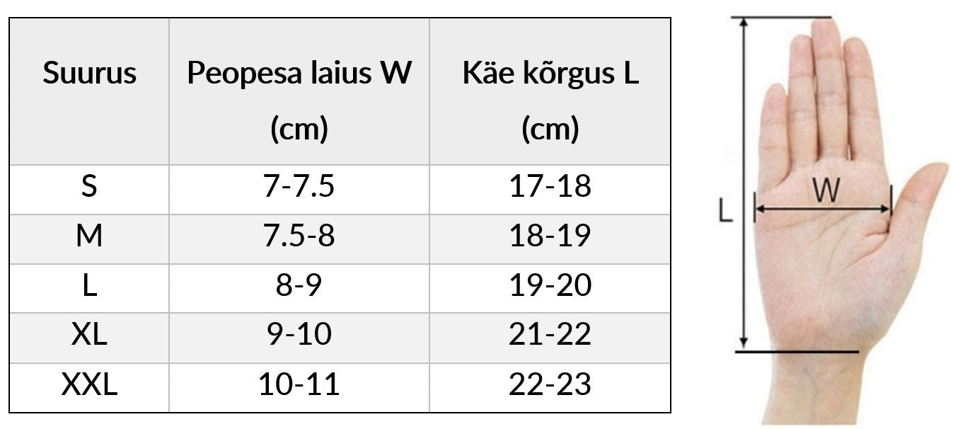 nutikindad-moodutabel-kaubadkoju.ee