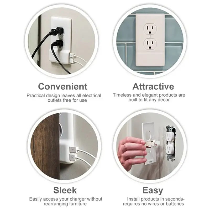 Dual Usb Socket Ports Wall Charger Power Adapter Outlet