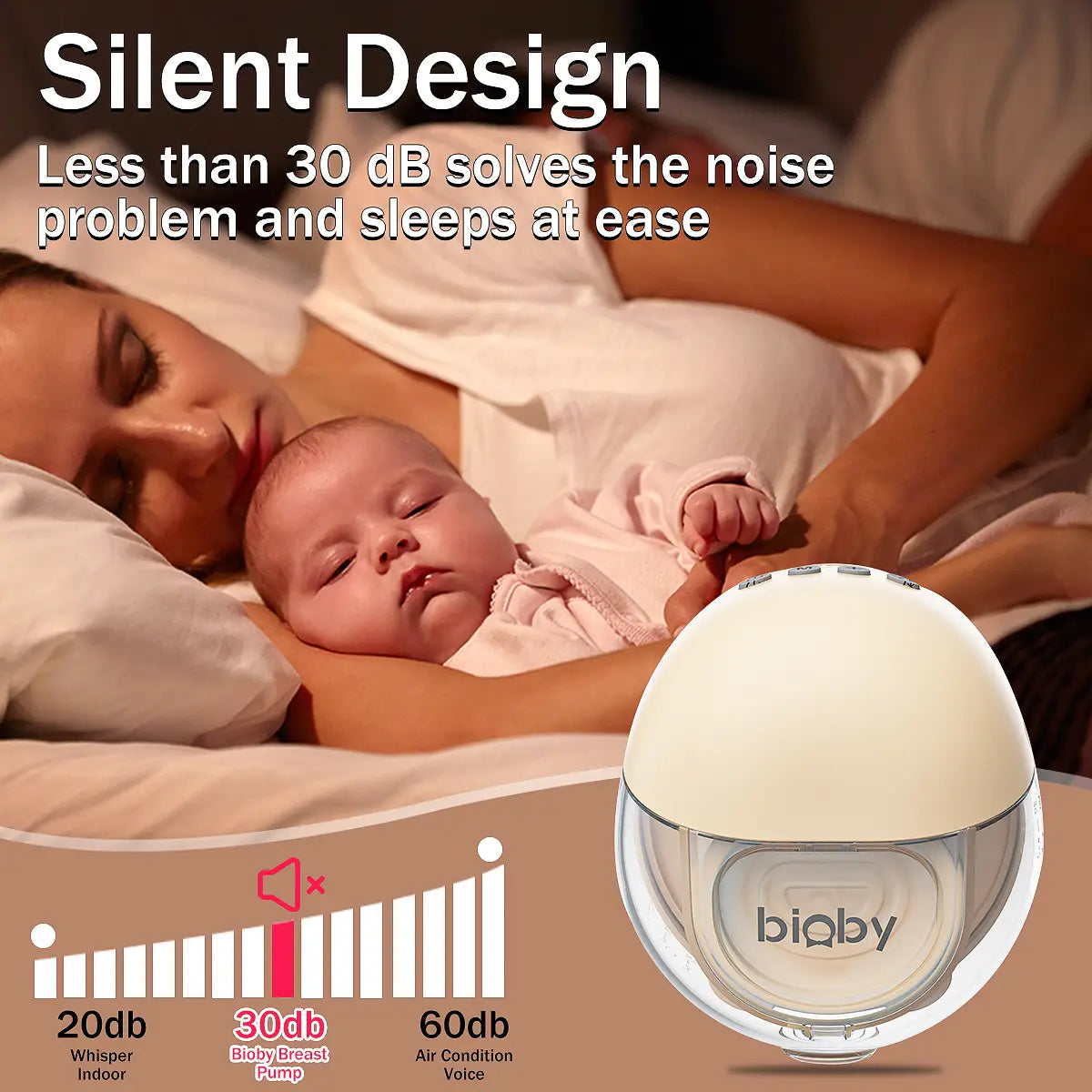 Bioby Electric Breast Pump Bluetooth Hand Free Portable