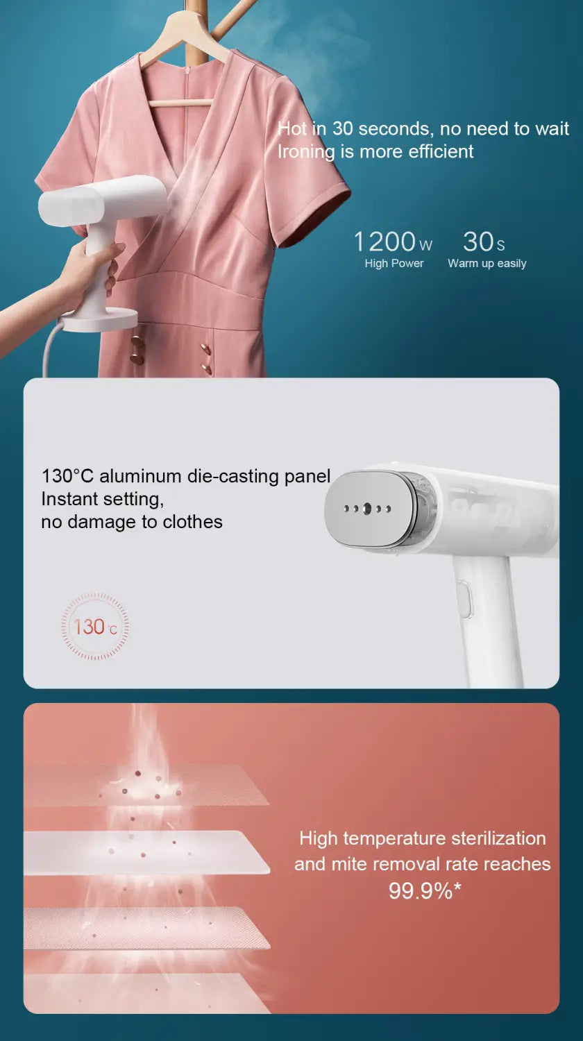 Xiaomi Mijia Mjgtj01lf Handheld Portable Steam Iron Electric