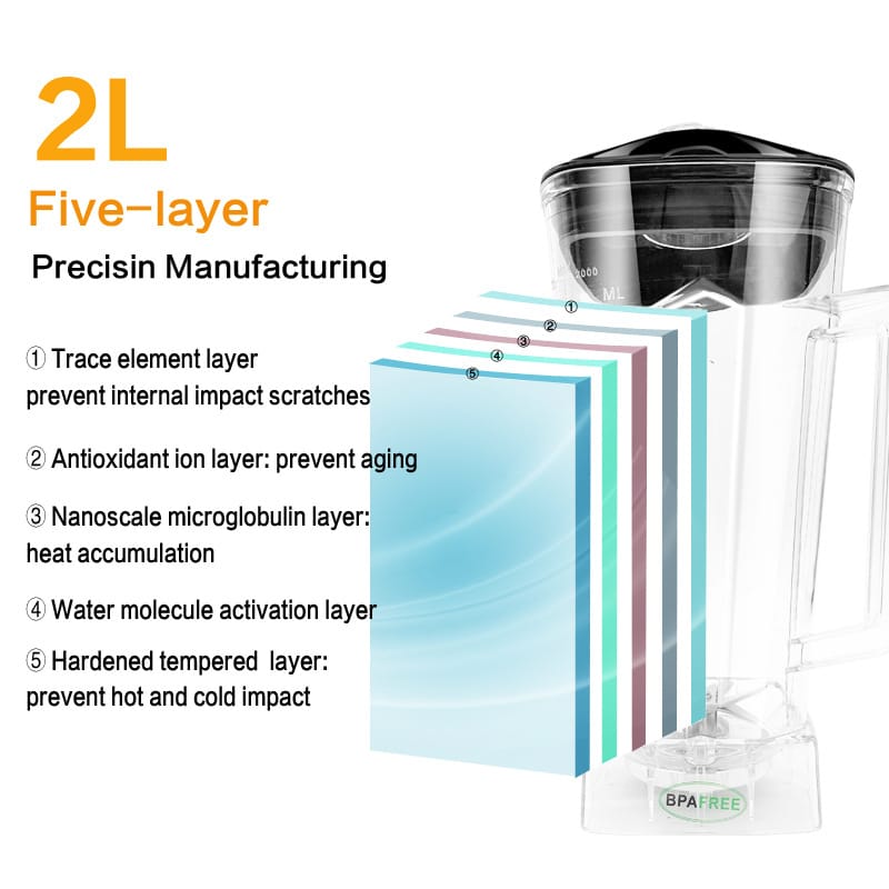 Professional Blender Mixer - 2200w Juicer